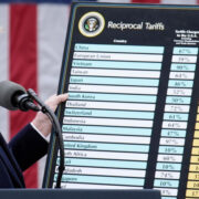 Эксперт оценил последствия введения Трампом пошлин