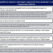 Понятие санитарно-защитной зоны и ее назначение